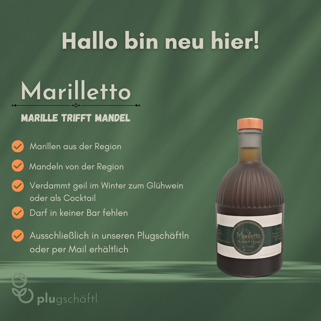 Haupt Popup (gepostet)